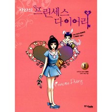 캐치！티니핑〈프린세스다이어리〉-서울앵콜