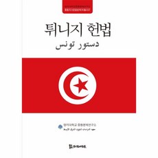 중동국가지도