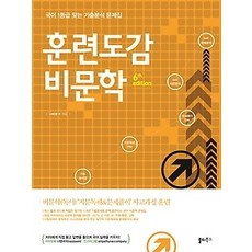 훈련도감비문학