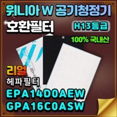 epa14d0aew