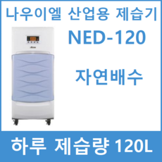 ned120