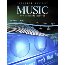 Music: From the Voice to Electronica Library Binding, Heinemann Educational Books