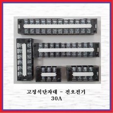 통신단자대