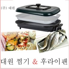 목화열기