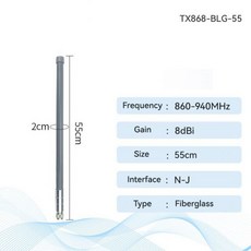 lora8dbi안테나