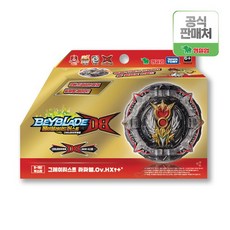 그레이티스트라파엘