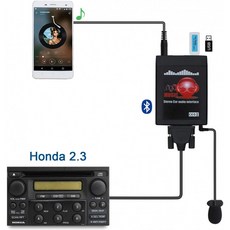 블루투스 카 키트 요미쿠 카 MP3 USB/AUX 3.5mm 스테레오 무선 음악 수신기 무선 핸즈프리 오토 블루투스 어댑터 혼다 2.3 어, 단일옵션