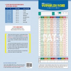 청소년이 평가하는 부모양육태도검사(PAT-Y)-중학생용 - (검사지25부)