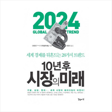 10년후미래