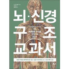 뇌신경 구조 교과서, 뇌·신경 구조 교과서
