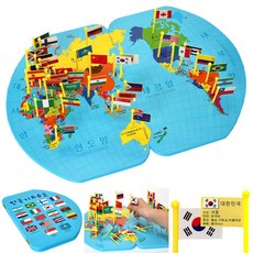 세계지도나라이름