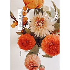 데카르트의오류