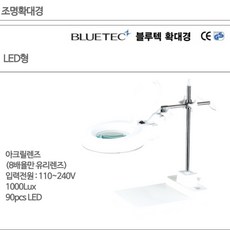 peak고배율루페