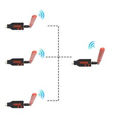 무선 HDMI 송수신기 5G 모니터 분배기 셀렉터 미러링, 25 무선 150m3 송신단+1 수신단 메탈 타입, 간