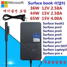 a1faf7ddae01fe4258475588ddf5dfc32c50e68af2356a64b4071d60a73d.JPG