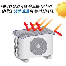 실외기자외선차단