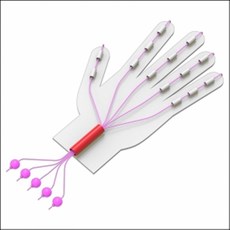 로봇손키트