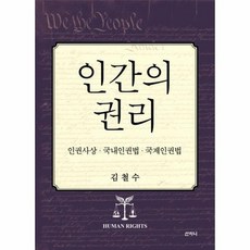 국제인권법