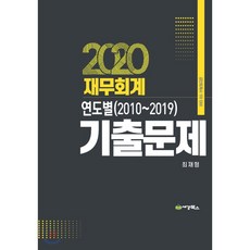 69df1800e88558ab809b84c55c6742aef6944a8e336683b5ed034fa63463.png