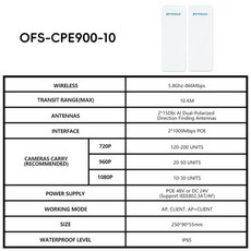 무선 CPE 쌍 신호 투 포인트 1 OPTFOCUS CPE 900Mbps 야외 10km IP65 브리지 24G 14Dbi 장거리 포인트 PTP 공유기 5Ghz, 10km 900Mbps, 미국 플러그, 4) 10km 900Mbps - 미국 플러그 - 10km무선영상브릿지