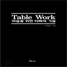 타짜책