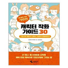작화