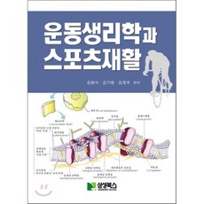 파워운동생리학