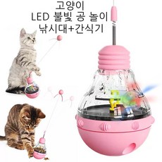 메호라 고양이 LED 불빛 공 놀이 간식기 장난감, 1개, 핫핑크 - 노즈워크공