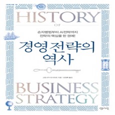 경영전략