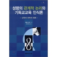 인식론