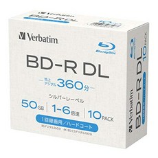 rdl9205