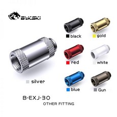 bykski