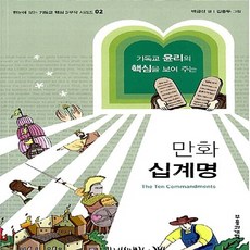 기독교십계명