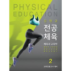 김형규전공체육