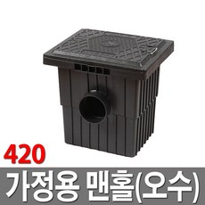 pe빗물받이