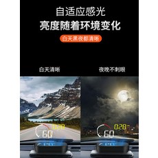 우측 HUD 헤드업 디스플레이 무선 서스펜션 프로젝터 OBD 속통-52969, 01.아이템 반사필름, 01.OBD