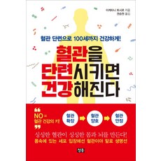 청홍채단