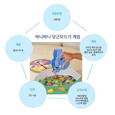 어린이집 기초수개념 예쁜토끼 당근모으기 게임 교재