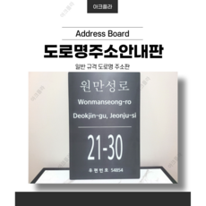 자율형건물번호판