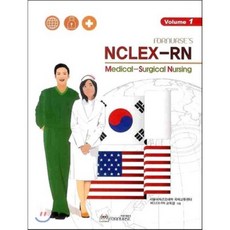 nclexrn