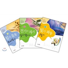 더물리아