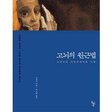 근대의시선조선미술전람회