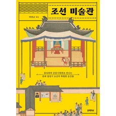 탁현규 조선 미술관