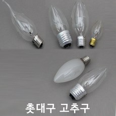 ao2250w