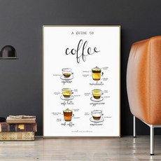 커피플레이버휠