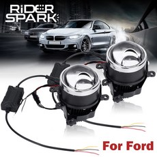 앤커네뷸라스크린