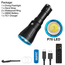 lycan3600