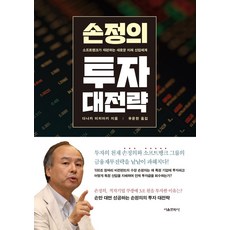 미래영상산업