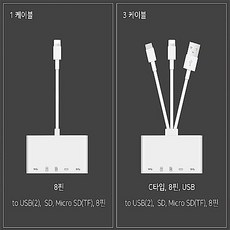 아이폰otg리더기