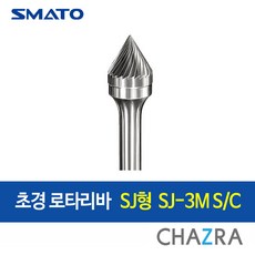 퀘어드레벨메타